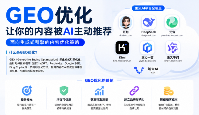 绥化GEO与SEO有何相似之处